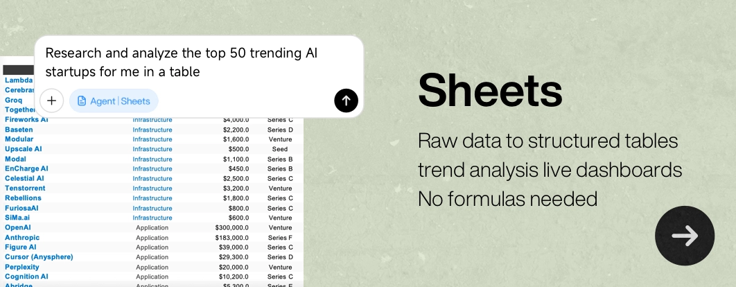 Sheets: Raw data to structured tables trend analysis live dashboards No formulas needed